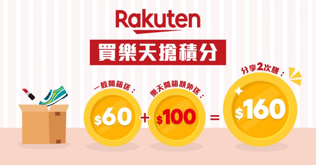 【買樂天搶積分】臉書社團開箱 Rakuten 雙重積分賞回歸，賺高達$160積分獎賞！