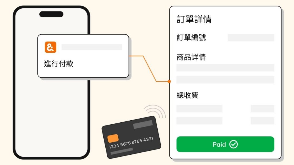 Buy&Ship代購教學3. 商品運送至香港倉庫後支付台灣段運費
